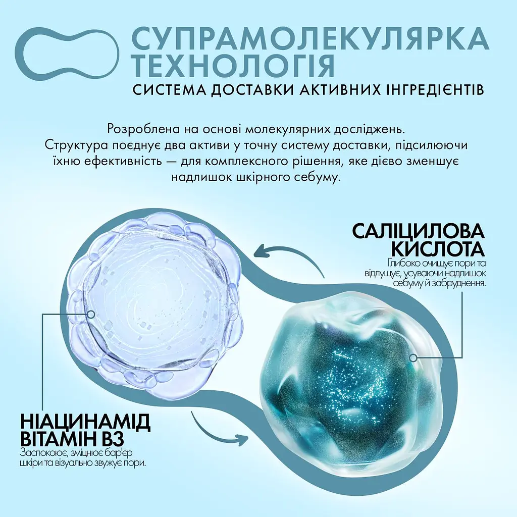 Очищувальний гель-желе La Roche-Posay Effaclar супрамолекуляр проти жирного блиску та розширених пор 200 мл - фото 4