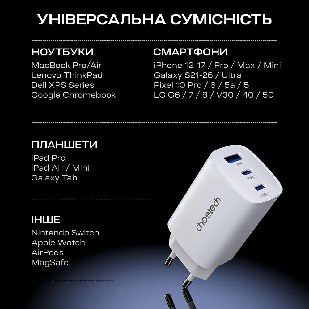 Мережевий зарядний пристрій Choetech PD9006 PD65W GAN USB-A+2xUSB-C White (43-00171) - фото 7