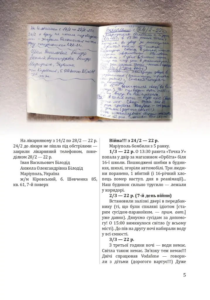 Невигадана історія. Мій маріупольський щоденник - Анжела Білодід - фото 4