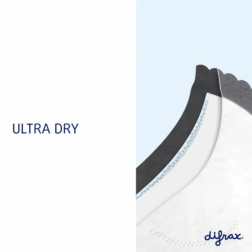 Одноразові абсорбуючі вкладки Difrax у період лактації 40 шт. (чорні  /білі) - фото 3