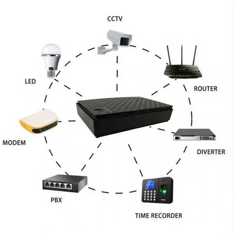 ИБП UPS для роутера DC1018P 12V/ 9V/ 5V 10400 mAh 18W для устройств постоянного тока DC белый - фото 6
