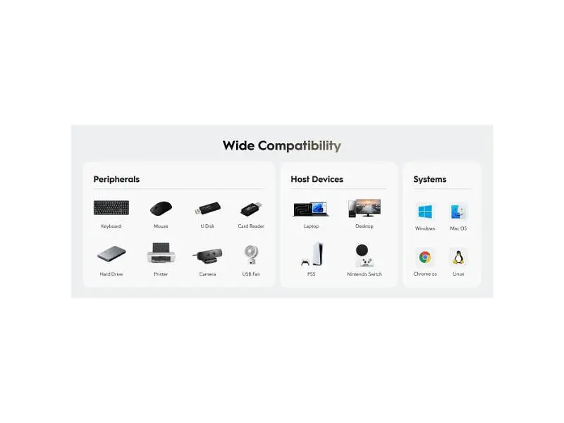 USB-хаб CUDY UH40A Black - фото 2