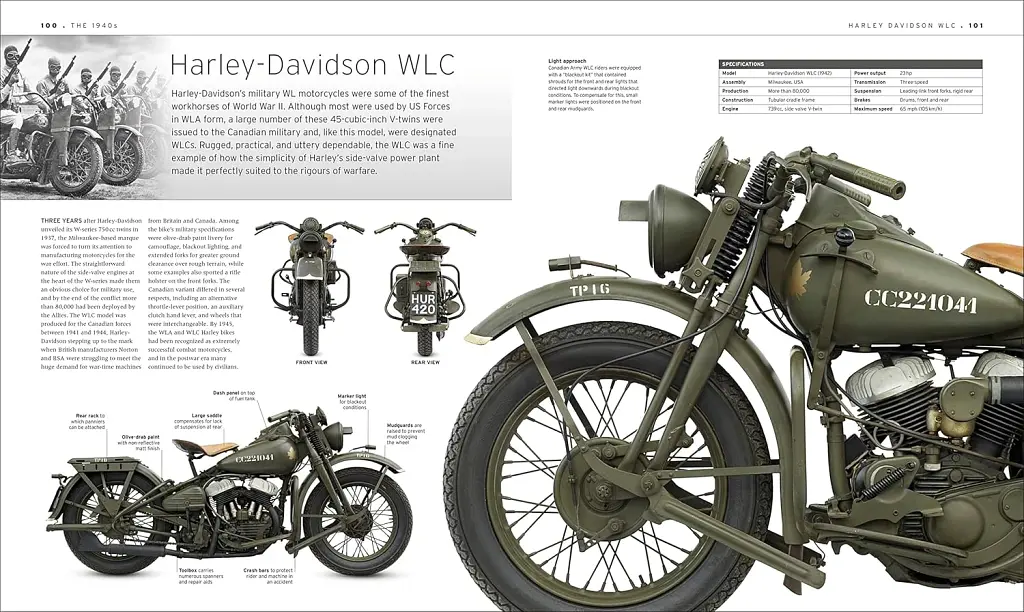 The Definitive Visual History. Motorbike Book - - фото 2