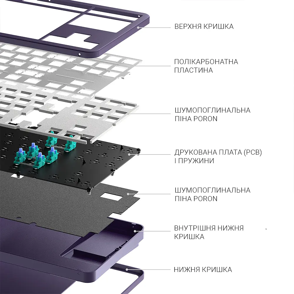 Ігрова клавиатура Dark Project ALU87 Violet ENG/UA (DPKB_VIOLET_ 87_ANSI_UA) - фото 8