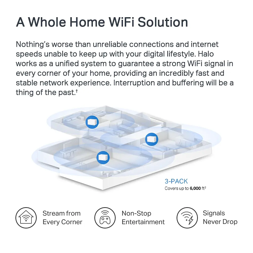 Система WiFi-Mesh Halo H70X AX1800, 3xGE LAN/WAN, 2мод Mercusys teh0017212 - фото 8