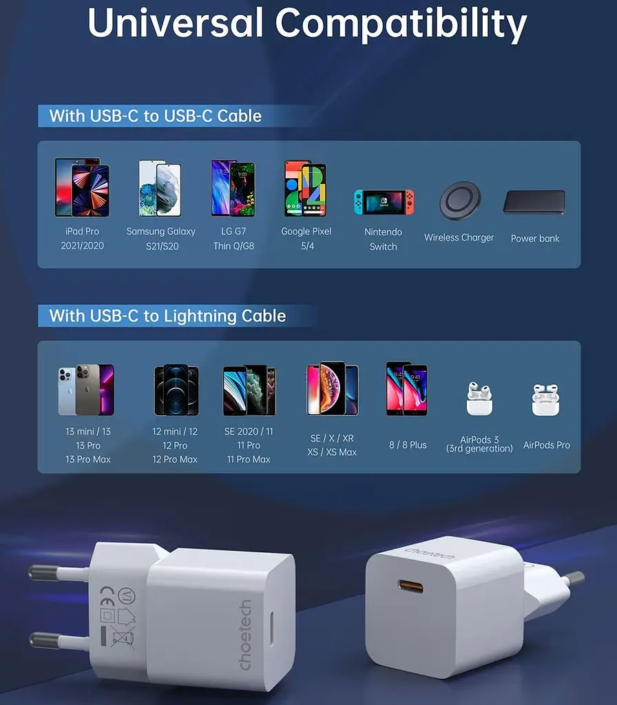 Зарядний пристрій Choetech PD5010-EU-WH USB-С (PD5010-EU-WH) - фото 5