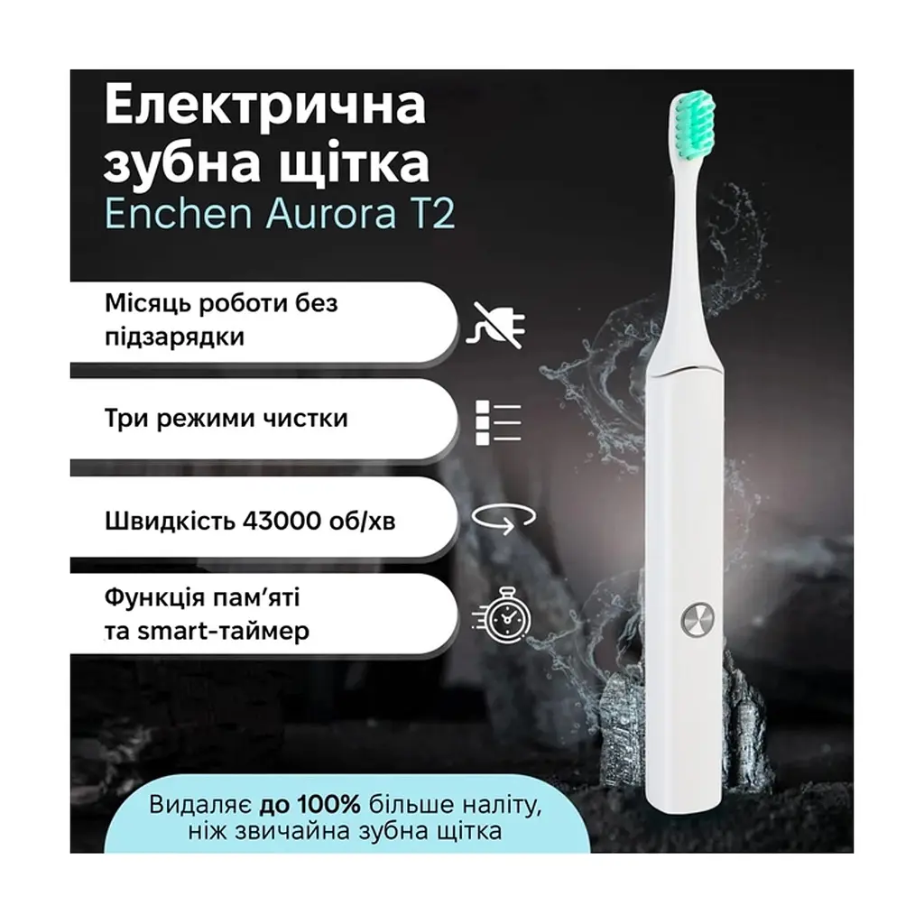 Електрична зубна щітка Xiaomi Aurora T2 White - фото 2