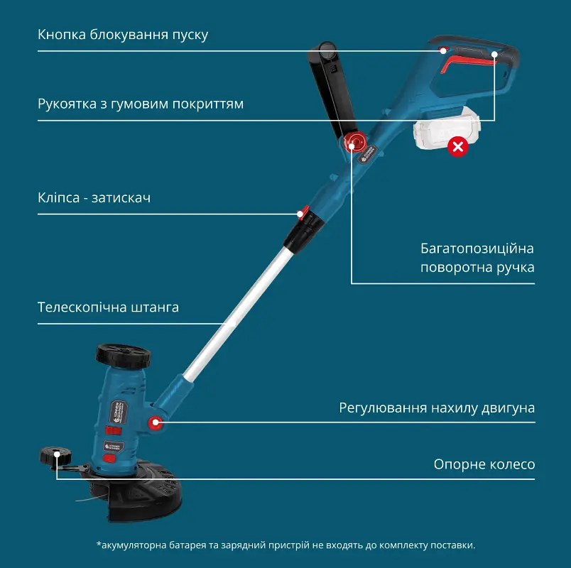 Акумуляторний багатофункційний тример Konner & Sohnen без АКБ та ЗП KS MFT-20V - фото 14