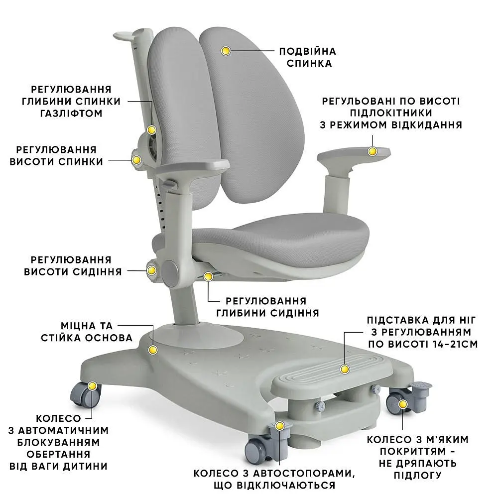 Детское кресло Mealux Supra Duo Plus Grey (Y-116G)  - фото 3