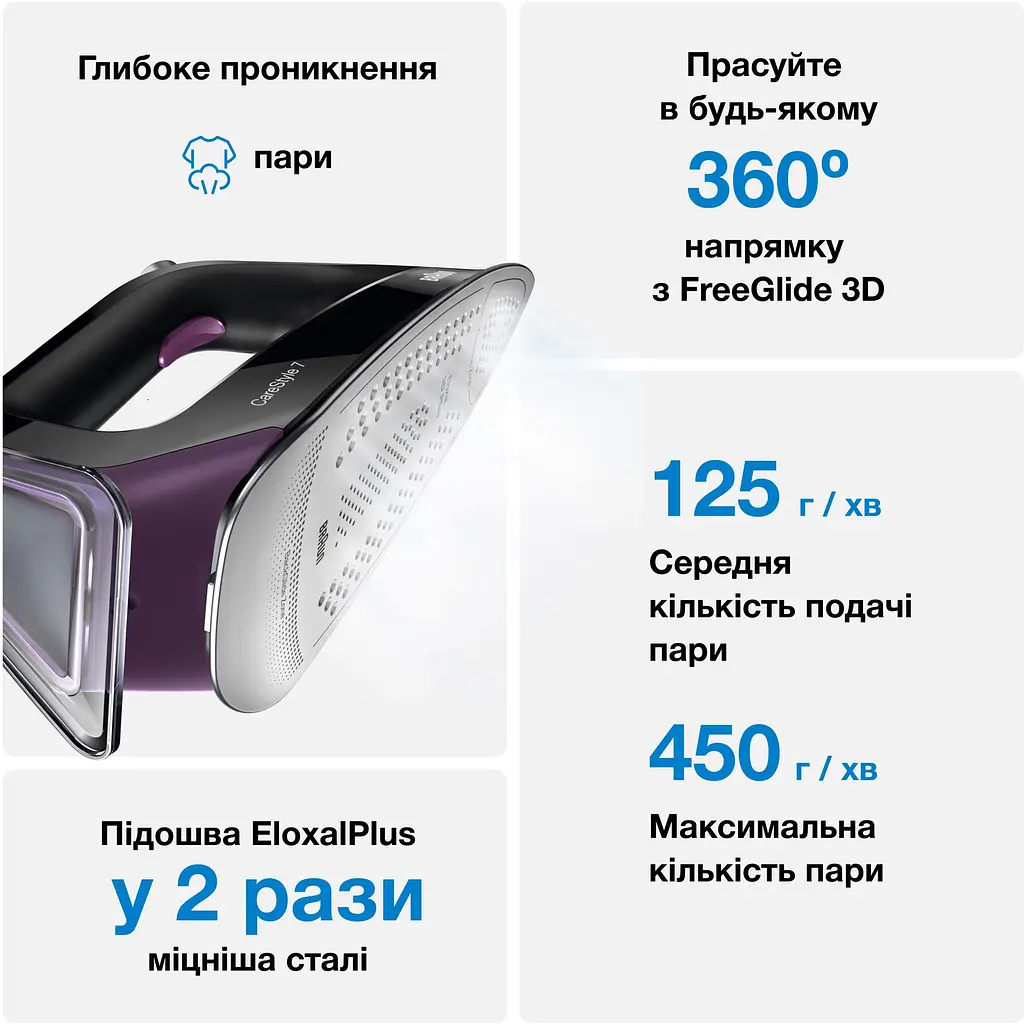 Гладильная система Braun CareStyle 7 IS 7144 BK черно-сиреневая - фото 5