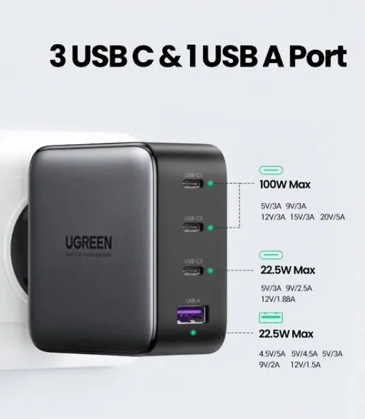 Универсальное портативное быстрое зарядное устройство для Ugreen CD226 GaN 100W 3C1A на 4 USB - фото 3