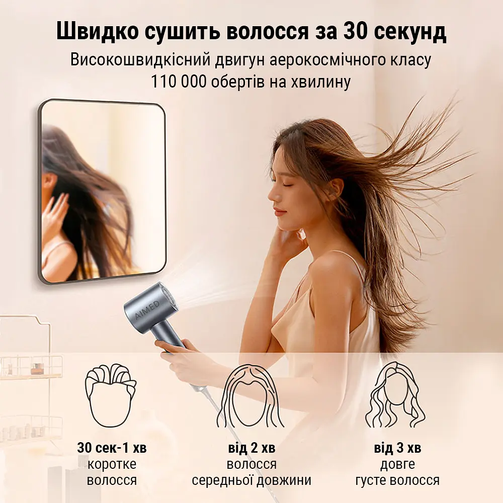 Фен стайлер AIMED Hair Master PRO з набором насадок сірий - фото 16