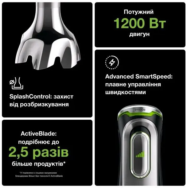 Блендер Braun MultiQuick 9 MQ 9195XLI (0X22111380) [69258] - фото 9