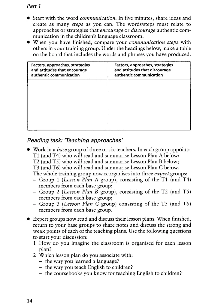 Teaching Children English. An Activity Based Training Course - Девід Валенте - фото 15
