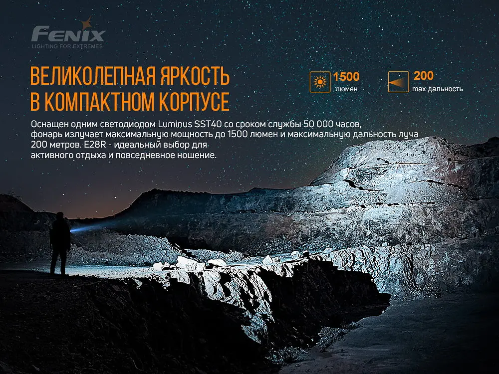 Ліхтар ручний Fenix E28R - фото 7