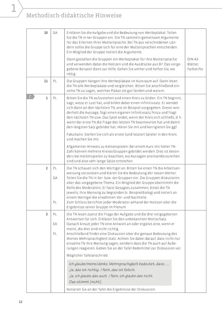 Starten wir! B1 Lehrerhandbuch - Герасимос Цигантес - фото 11
