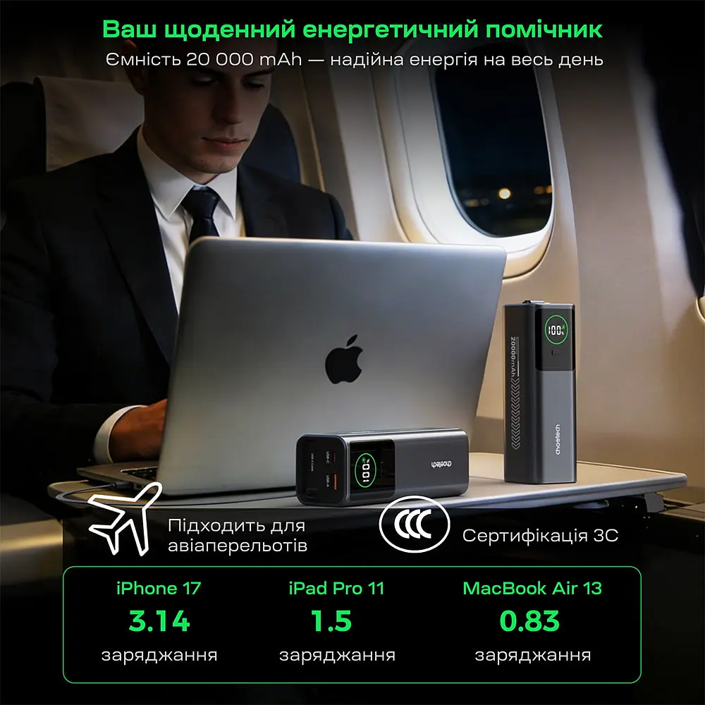 Повербанк 20000mAh Choetech B1012 Grey 100W з EU адаптером QC3.0 PD3.0, вбудований кабель (43-00164) - фото 8