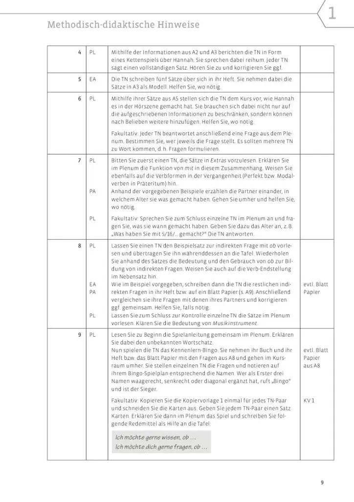 Starten wir! B1 Lehrerhandbuch - Герасимос Цигантес - фото 8