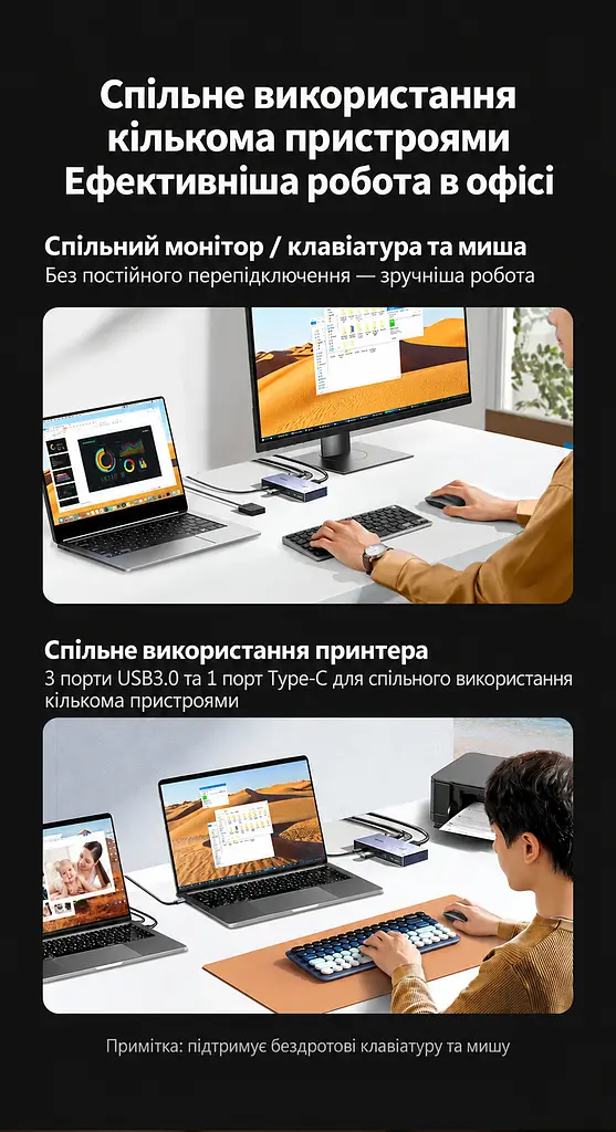 KVM-перемикач UGREEN CM730 2 входи USB-C для ПК 1 вихід HDMI 4K 60 Гц спільні клавіатура й миша 3 USB-A та 1 USB-C (25959) - фото 8