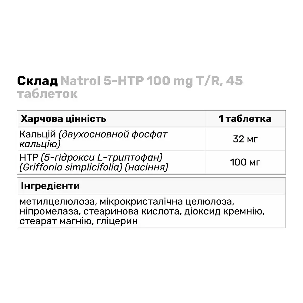 Аминокислота Natrol 5-HTP 100 mg Time Release, 45 таблеток - фото 2
