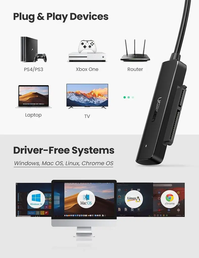 Кишень для жорсткого диска UGREEN CM321 USB A для HDD 2.5 SATA Converter 50см 70609 - фото 2