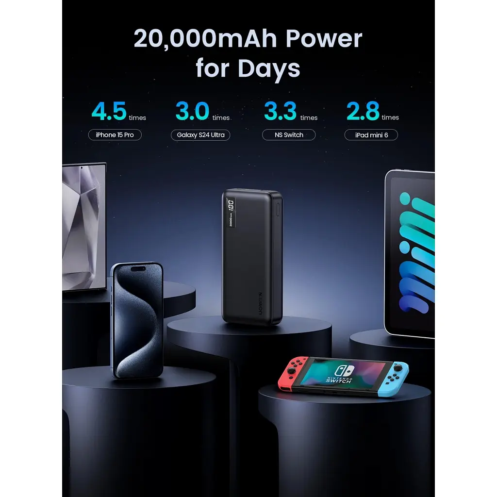 Батарея універсальна Ugreen 20000mAh 20W Two-way Fast Charging (PB312 25683) - фото 10
