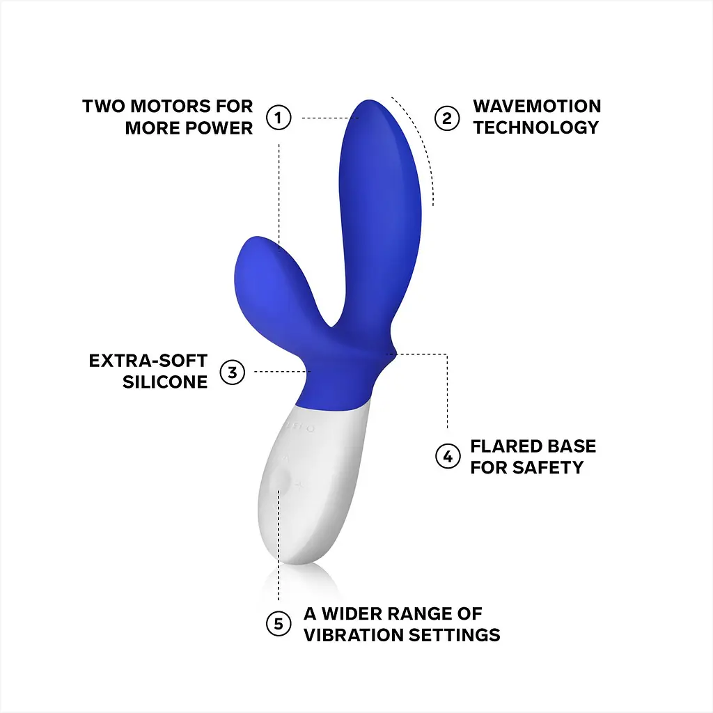 Стимулятор простати Lelo Loki Wave, 19.6 см синій - фото 3