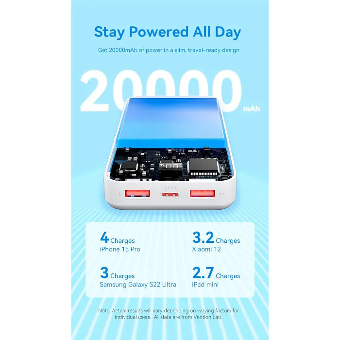 Повербанк Vention 20000 mAh 22.5W Black (FHLB0) - фото 4
