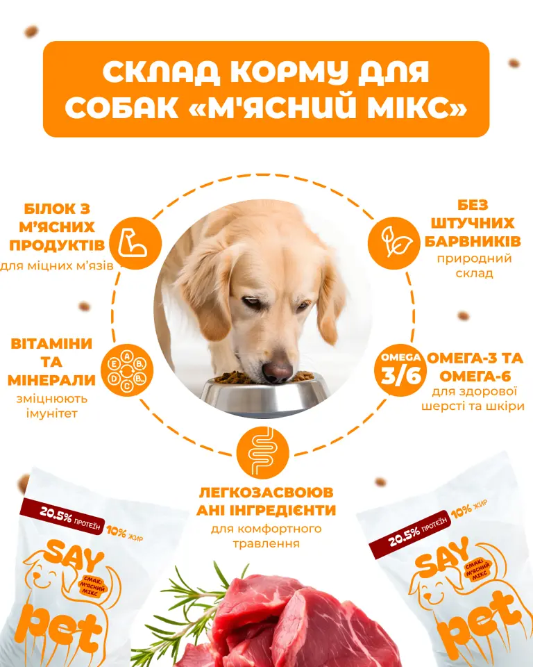 Сухий корм для собак Say Pet м'ясний мікс 10 кг - фото 4