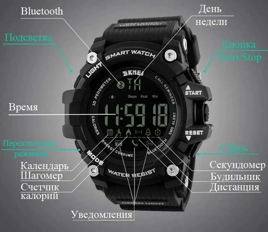 Спортивний годинник з Bluetooth Skmei 1227 (black) - фото 6