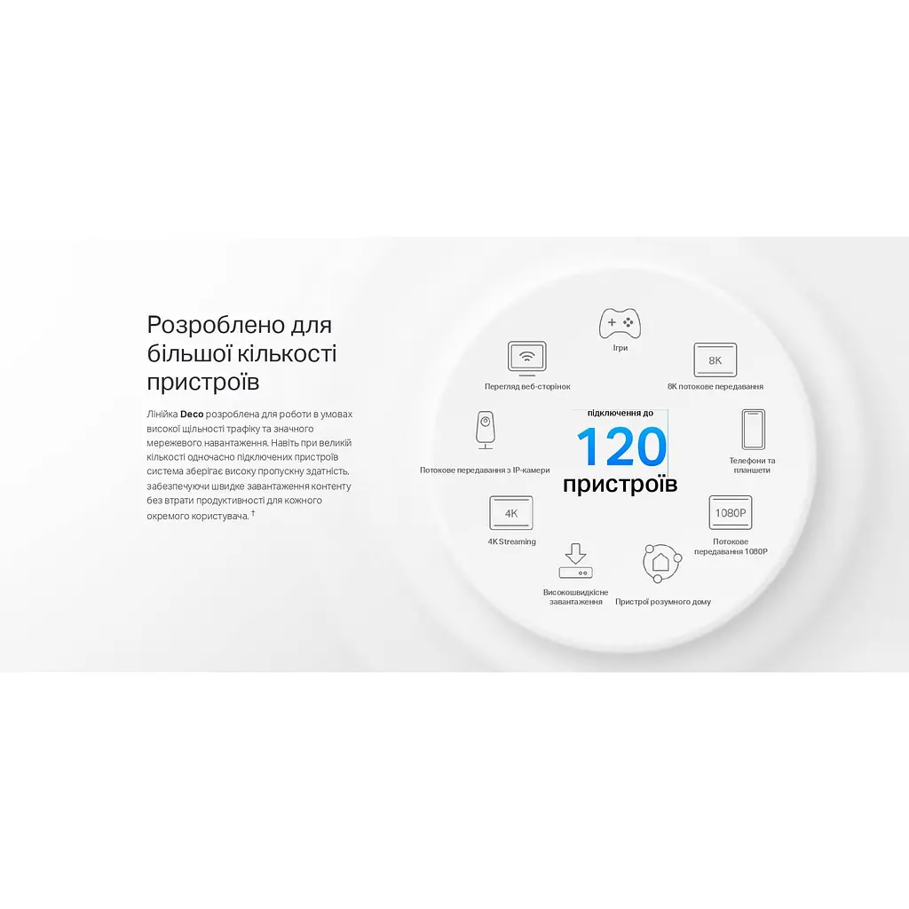 Домашняя Mesh система TP-Link Deco X10-4G 1-pack 4G+ - фото 11