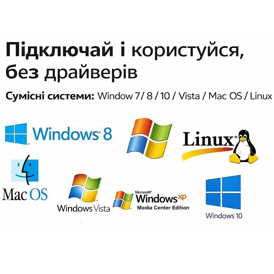USB 3.0 - SATA адаптер для HDD і SSD 2.5'' і 3.5'' з окремим блоком живлення - фото 5