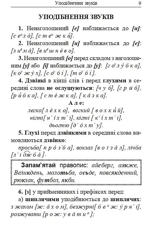 Українська мова. Довідник для підготовки до НМТ і ЗНО. 2026 - Віра Когут - фото 8