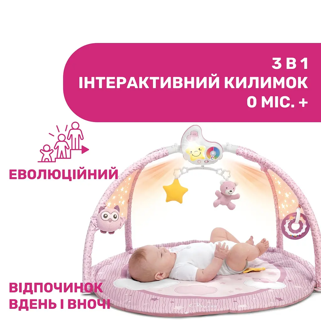 Розвиваючий килимок Chicco Enjoy Colours (09866.10) - фото 3