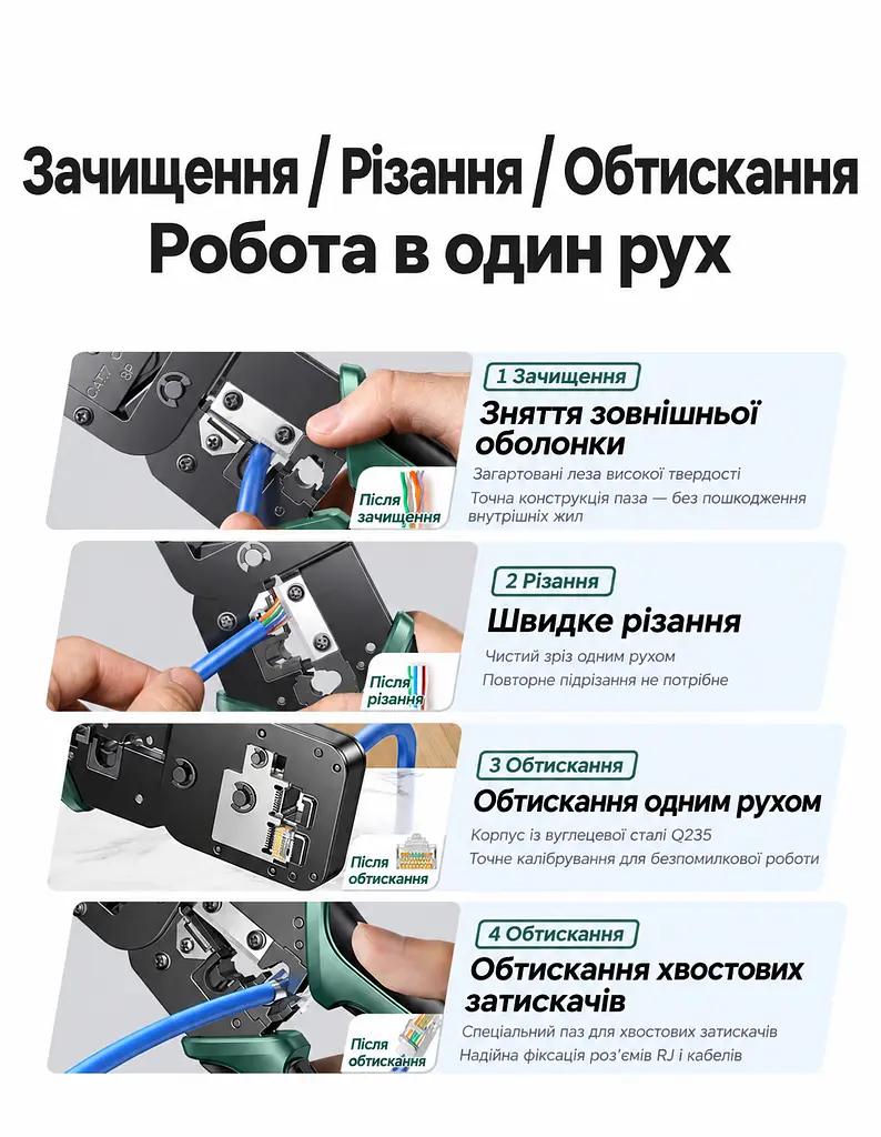 Обтискні кліщі для мережевого кабелю UGREEN NW200 кримпер для RJ45 8P та RJ11 6P зі зняттям ізоляції та різанням для конекторів Cat5 / Cat5e / Cat6 / Cat6a / Cat7 / Cat8 не для наскрізних конекторів або 4P з обтисканням хвостового затискача два отвори 8P без перемикання викруткою з м’якими нековзними руків’ями з фіксувальним кільцем для зберігання чорні (15115) - фото 5