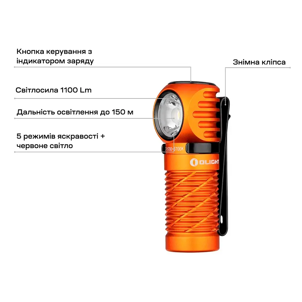 Ліхтар Olight Perun 2 Mini. Orange - фото 9