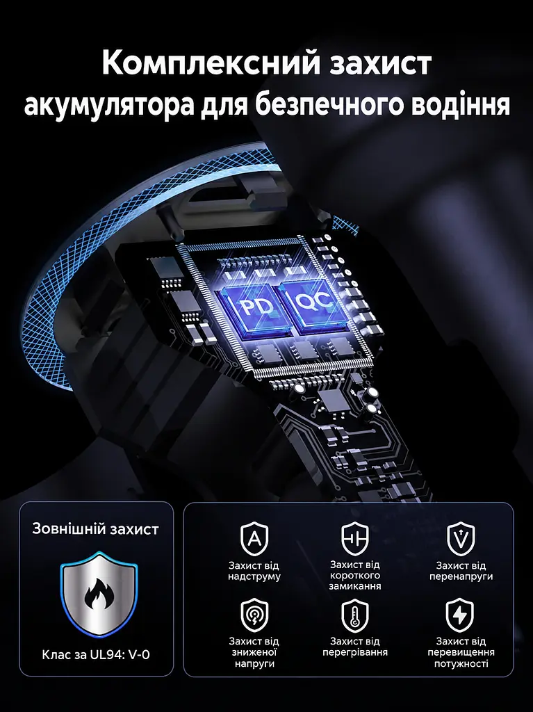 Автомобільний зарядний пристрій у гніздо прикурювача UGREEN EC307 2 виходи USB-C і 1 вихід USB-A Сумарна вихідна потужність до 30 Вт Space Gray (45843) - фото 7