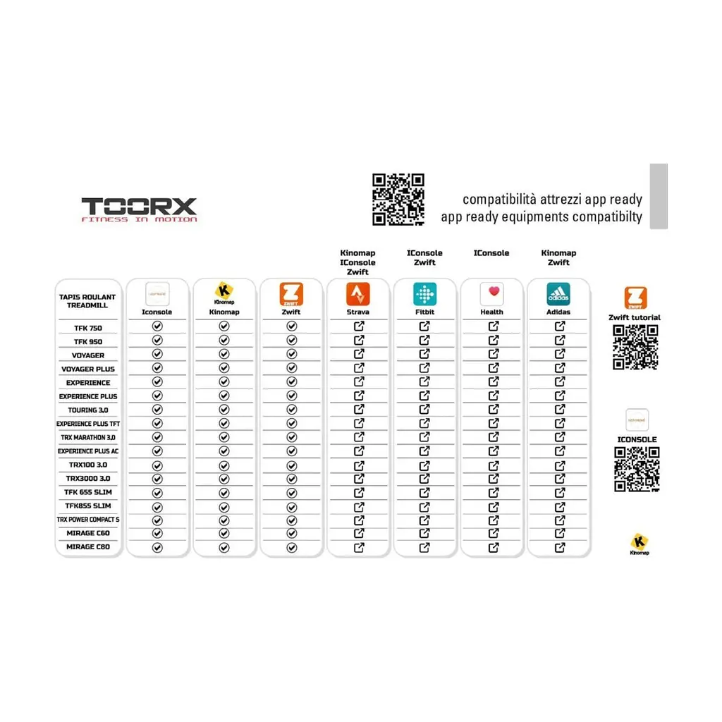Бігова доріжка Toorx Mirage C60 Rose Gold (MIRAGE-C60-R) (932171) - фото 9