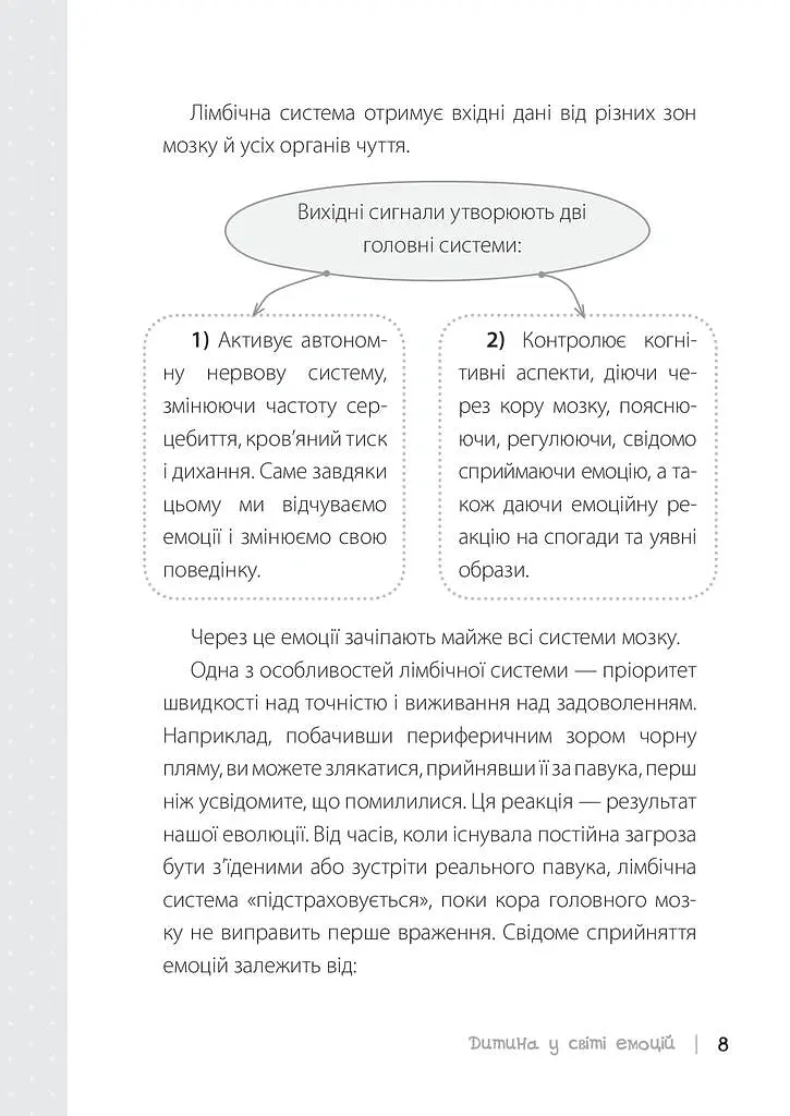 Дитина у світі емоцій - Марія Малихіна - фото 7