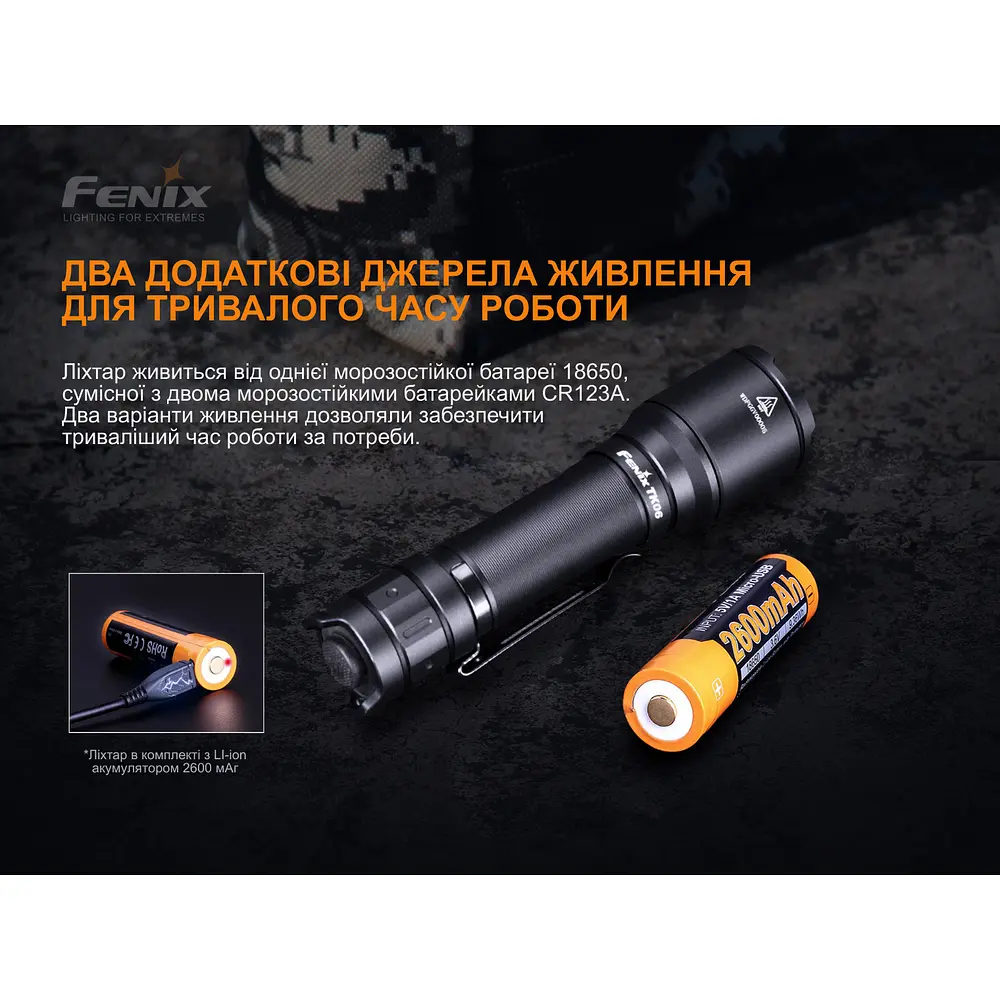 Ліхтар ручний Fenix TK06 - фото 11