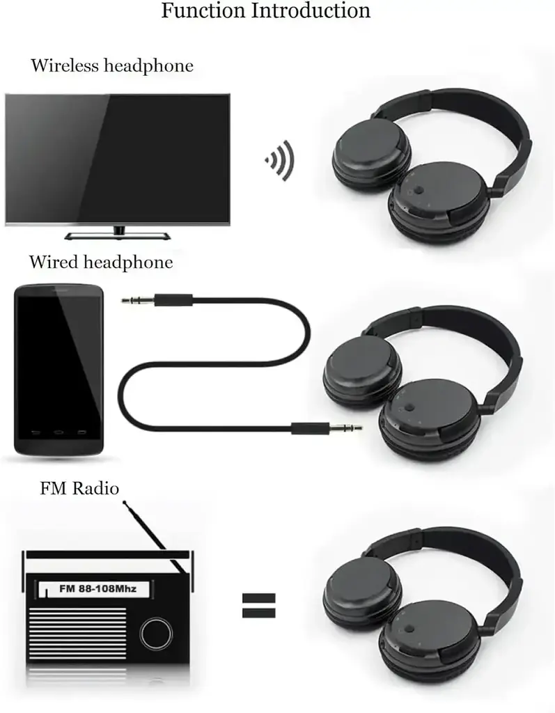 Беспроводные наушники KST-900BT Bluetooth с FM-радио глубокие черные басы для телевизора и ПК - фото 6