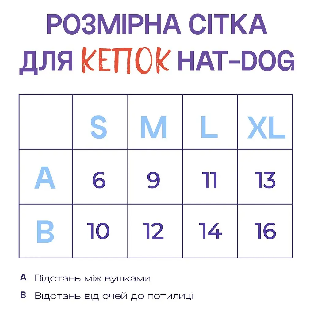 Кепка для собак Hat-Dog Ананас (M) - фото 6