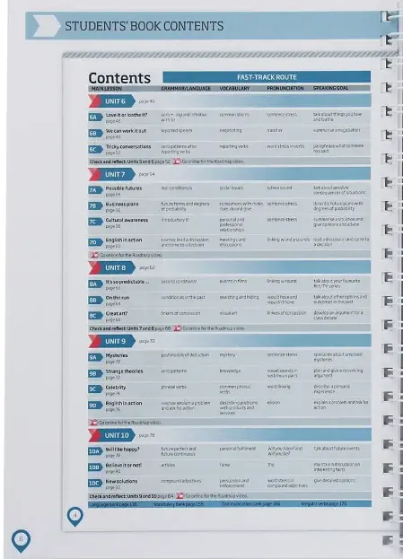 Roadmap B2. Teacher's Book + Assessment Package - фото 5