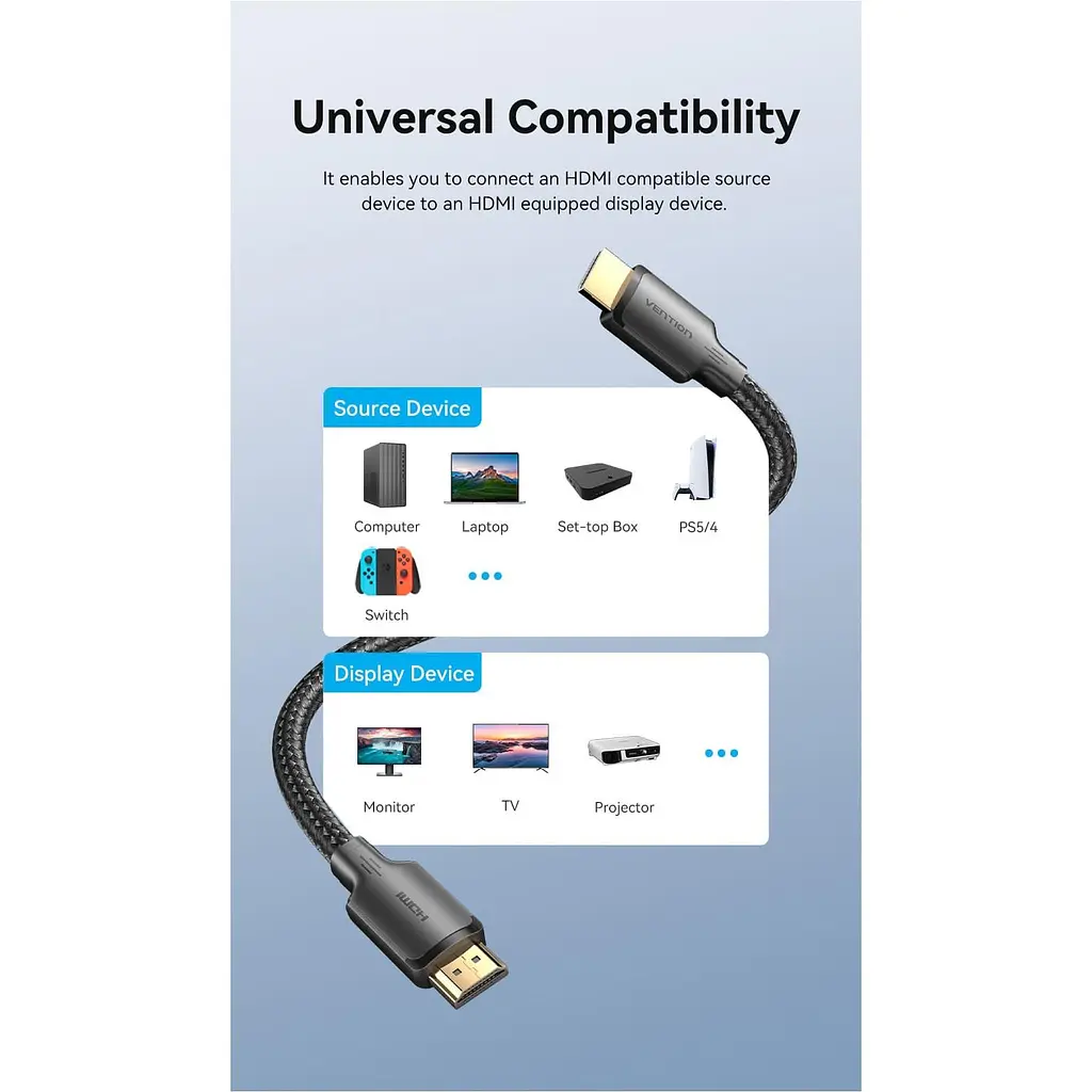 Кабель Vention HDMI-HDMI V 2.0 20 м (ALLBQ) - фото 11