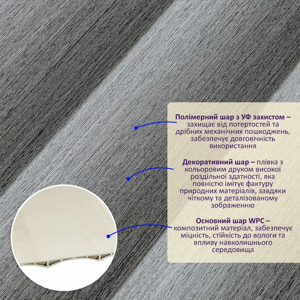 Рейка декоративная Sticker Wall WPC стеновая 205х14х2900мм SW-00003020 - фото 2