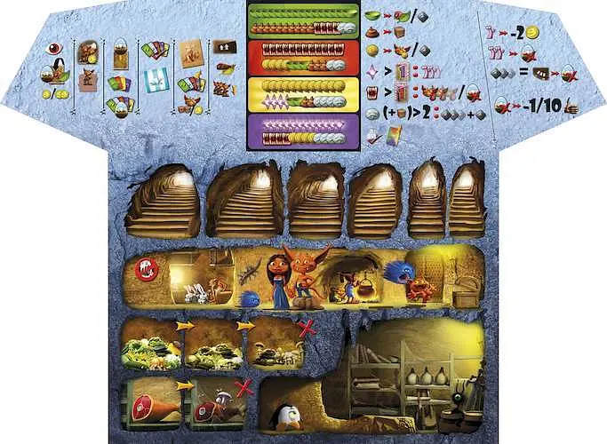 Настільна гра Czech Games Edition Вихованці підземель (Dungeon Petz) (CGE00015) - фото 4