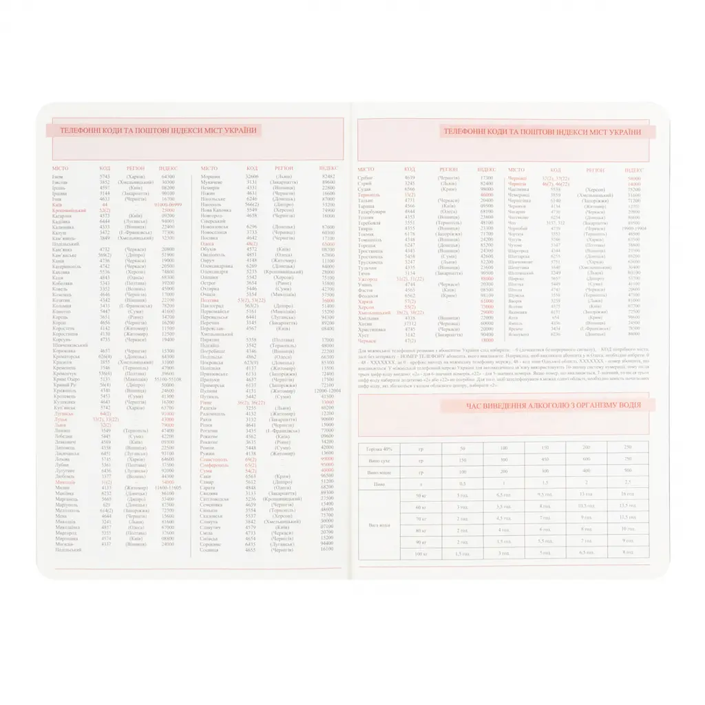 Щоденник діловий Leo Planner 2027 Garden А6 м'який 352 сторінки (252789) - фото 8