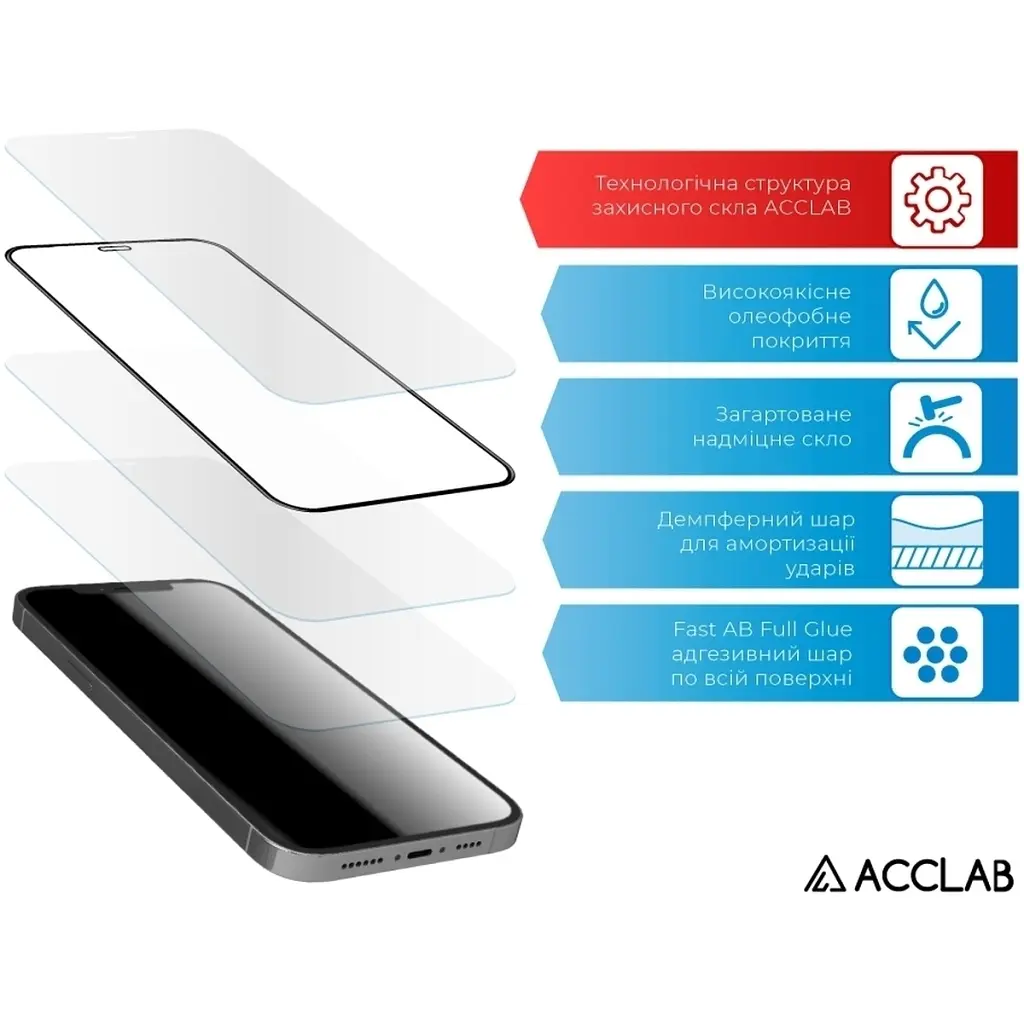 Стекло защитное ACCLAB Full Glue MOTO G32 Black (1283126544309) - фото 4