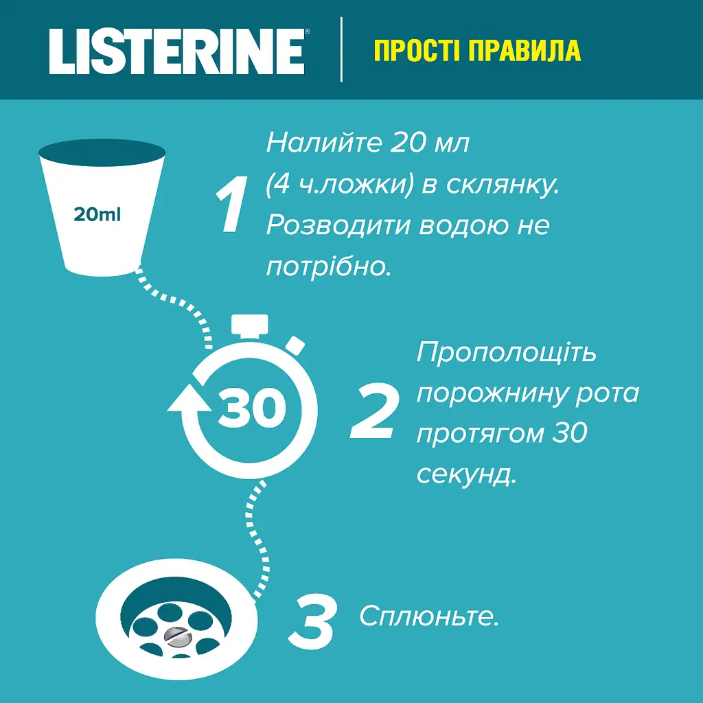 Ополіскувач для ротової порожнини Listerine Свіжа М'ята М'який смак 1000 мл - фото 7