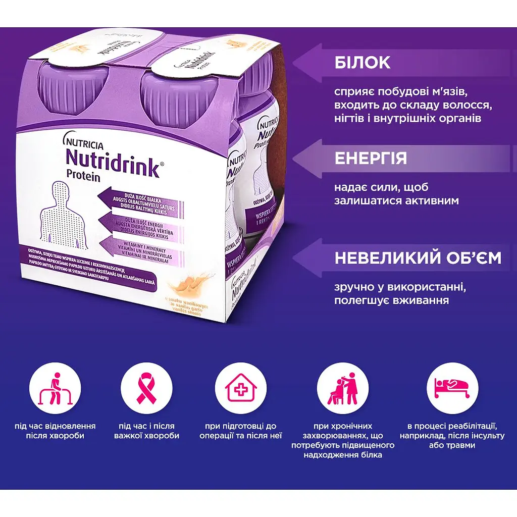 Ентеральне харчування Nutricia Nutridrink Protein Vanilla flavour зі смаком ванілі  4 шт. х 125 мл - фото 4